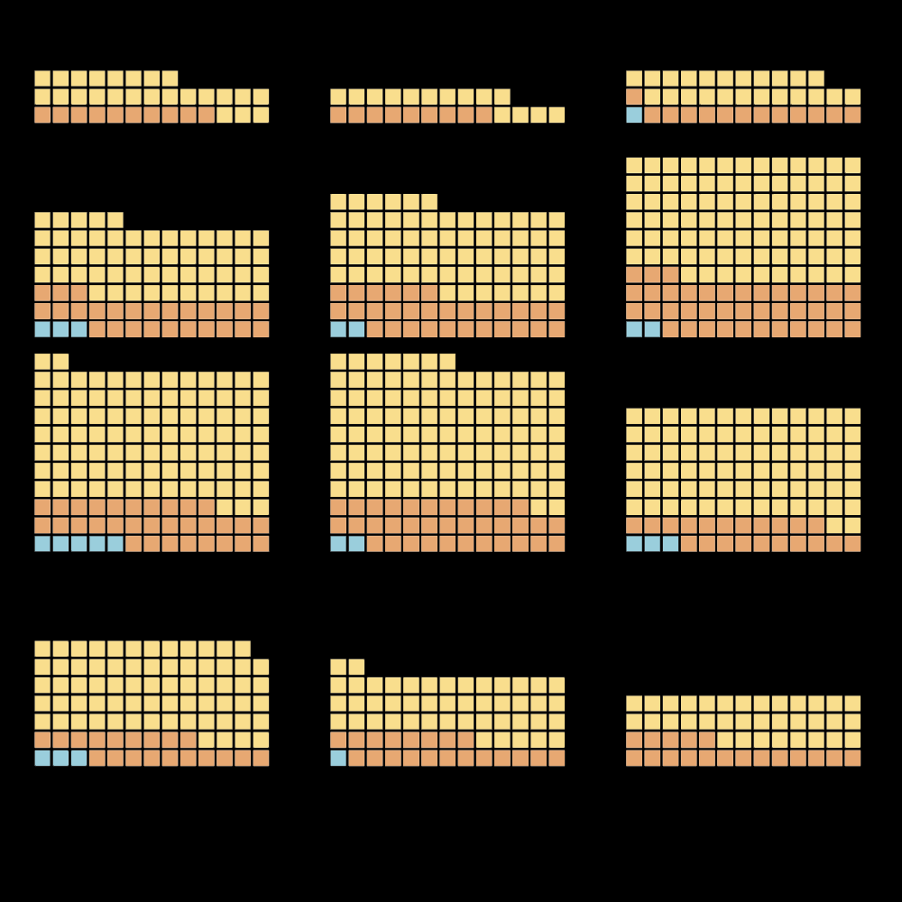 A magyar országgyűlés a rendszerváltás után